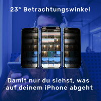 Blauglas® iPhone XR Anti-Spy Panzerglas
