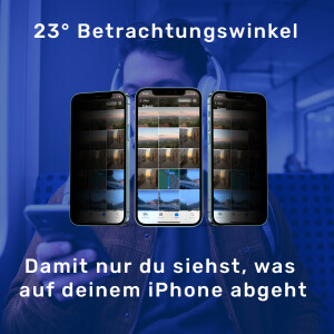 Blauglas® iPhone XS Max Anti-Spy Panzerglas